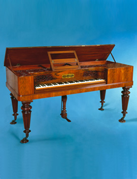 “Collard & Collard” Square Piano